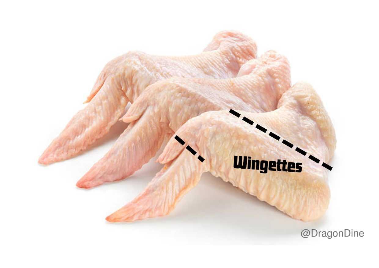 Cutting Chicken Wings